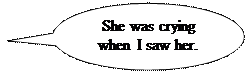 Unit 4. Past Simple and Past Progressive. Exercise 1. Give the Past Indefinite form of the following verbs: - student2.ru