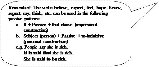 Unit 8. Active and Passive Voice - student2.ru