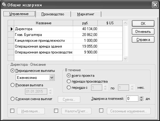 Управление проектом «ОАО Собачий рай» в программной среде Microsoft Project - student2.ru