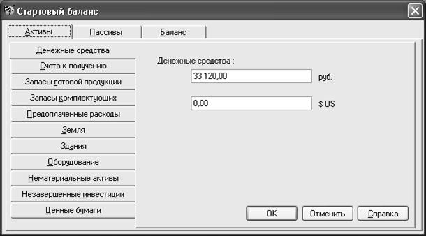Управление проектом «ОАО Собачий рай» в программной среде Microsoft Project - student2.ru