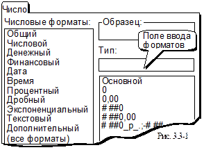 Управление шириной строк/столбцов - student2.ru