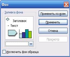 Упражнение № 4 Создание слайда с таблицей - student2.ru