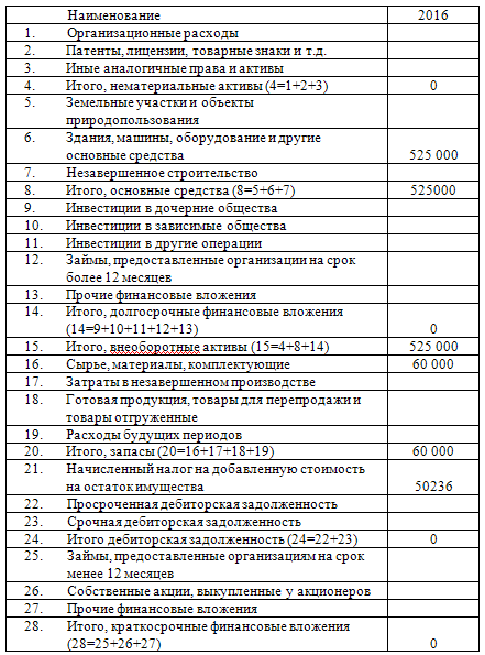 условия найма работников и график работы 5 страница - student2.ru