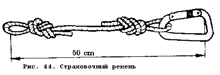Узлы для связывания веревок и петель - student2.ru