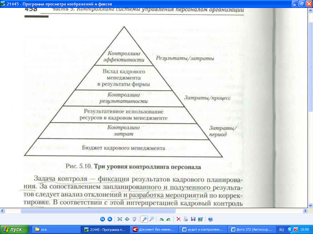 В. Отдел подготовки кадров - student2.ru