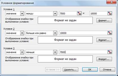 в табличном процессоре ms excel - student2.ru