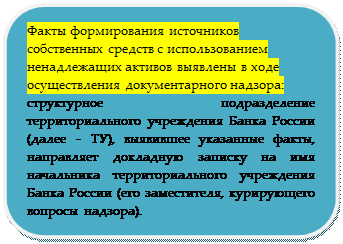 Вам необходимо проверить приведенную мною информацию по положению 215-П. 2.Написать о выявленных фактах (признаках) формирования источников собственных средств (их части) кредитной организации с использованием инвесторами - student2.ru