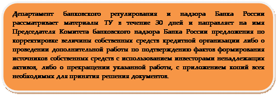 Вам необходимо проверить приведенную мною информацию по положению 215-П. 2.Написать о выявленных фактах (признаках) формирования источников собственных средств (их части) кредитной организации с использованием инвесторами - student2.ru