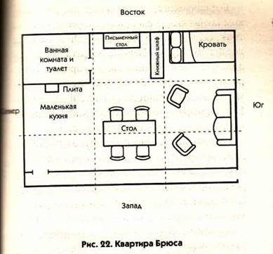 Ванная, совмещенная со спальней - student2.ru