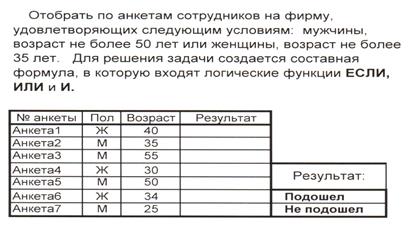 виды формул связи (для справки) - student2.ru