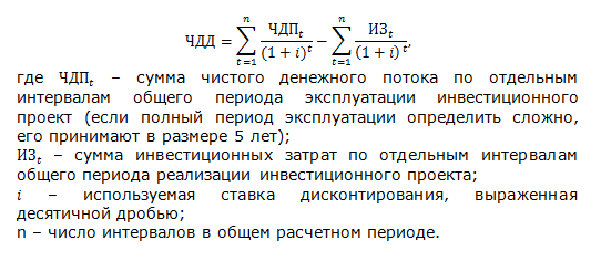 виды эффективности проекта - student2.ru