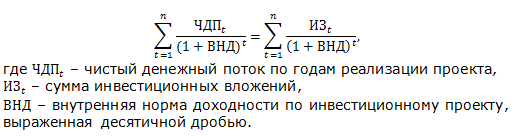 виды эффективности проекта - student2.ru