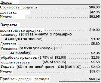 Виртуальная архитектура 4-х часовой рабочей недели - student2.ru