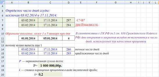 Влияние инфляции на ставку процента - student2.ru