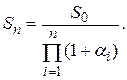 Влияние инфляции на ставку процента - student2.ru