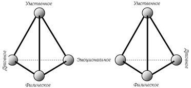 Вне человеческих ограничений - student2.ru