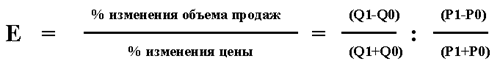 Внешние факторы ценообразования - student2.ru