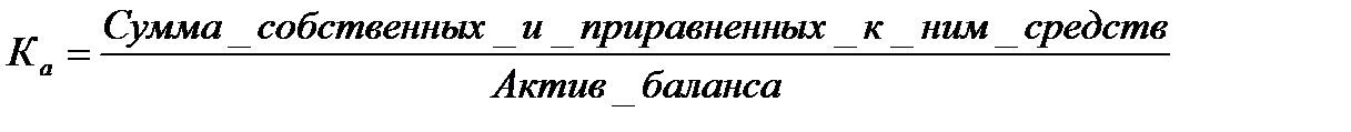 Внутренняя ставка доходности и модифицированная ставка доходности проекта - student2.ru