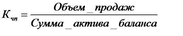 Внутренняя ставка доходности и модифицированная ставка доходности проекта - student2.ru