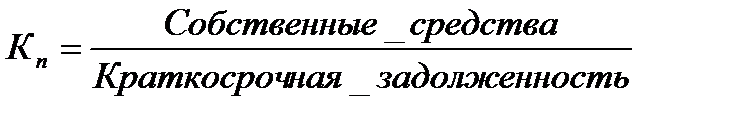 Внутренняя ставка доходности и модифицированная ставка доходности проекта - student2.ru