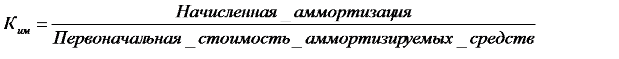 Внутренняя ставка доходности и модифицированная ставка доходности проекта - student2.ru