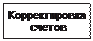 Внутригрупповые остатки, операции, доходы и расходы должны исключаться в полных суммах. - student2.ru