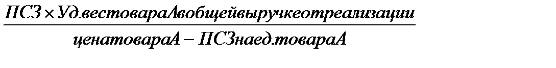 Вопрос 15(2). Анализ безубыточности функционирования организации. Графический способ определения безубыточности - student2.ru