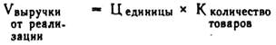 Вопрос 2. Анализ предложения в маркетинге - student2.ru