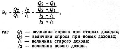 Вопрос 2. Анализ предложения в маркетинге - student2.ru