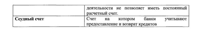 Вопрос 2. Порядок открытия счетов клиентам банка, виды открываемых счетов - student2.ru