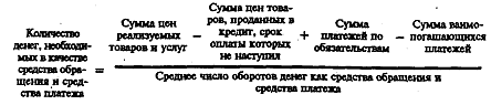 Вопрос 22. Законы денежного обращения - student2.ru
