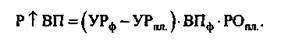 ВОПРОС 7. Понятие, экономическая сущность хозяйственных резервов и их классификация. Принципы организации поиска и подсчета резервов - student2.ru