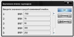 Возможные ошибки при использовании функций в формулах - student2.ru