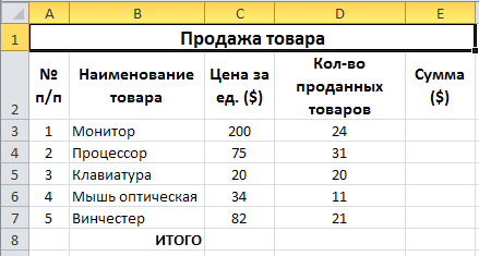 Вставка и удаление строк, столбцов - student2.ru