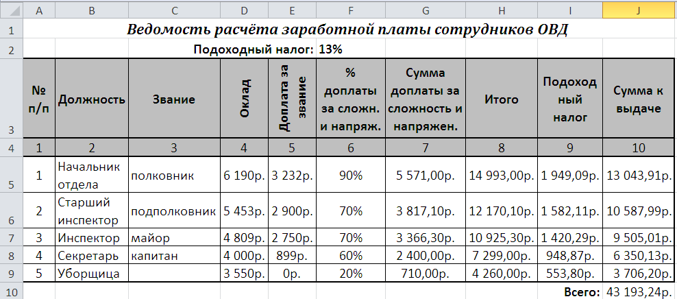 Вставка и удаление строк, столбцов - student2.ru