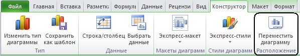 Вставка и удаление строк, столбцов - student2.ru