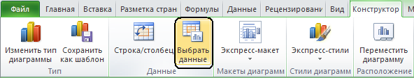 Вставка и удаление строк, столбцов - student2.ru