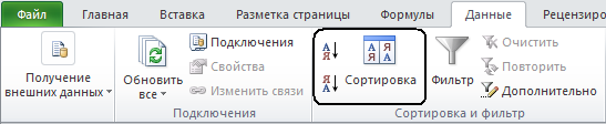 Вставка и удаление строк, столбцов - student2.ru