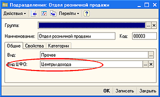 Введение. Планирование денежных средств - одна из главных задач управленческого учета в отличие от учета бухгалтерского - student2.ru