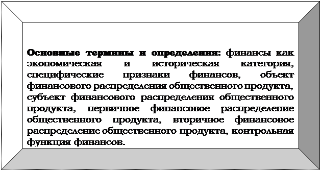 Введение в теорию финансов - student2.ru