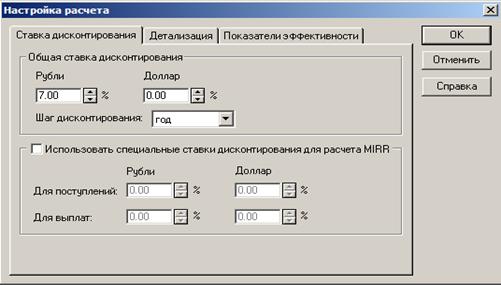 Ввод затрат на управление и производство - student2.ru