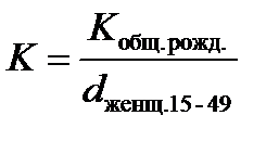 Выберите вид средней для расчета среднего остатка за второй квартал - student2.ru