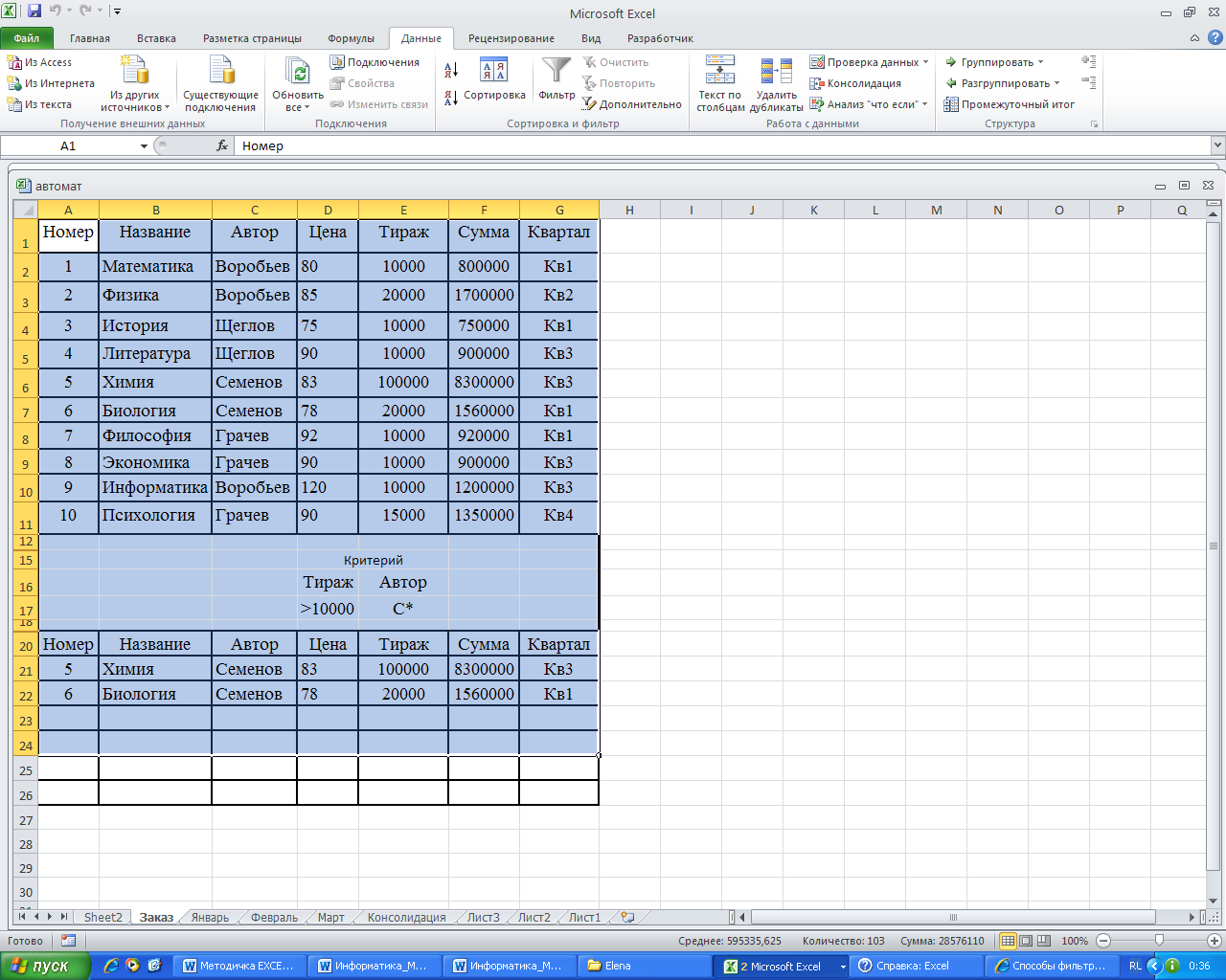 Выполнение лабораторной работы. 1. Загрузите программу MS Excel 2010. - student2.ru