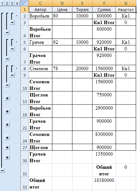 Выполнение лабораторной работы. 1. Загрузите программу MS Excel 2010. - student2.ru