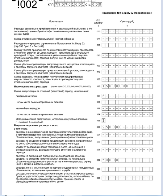 Выручка от реализации по операциям, отраженным в Приложении 3 к - student2.ru