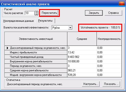 Вывод: анализируя все показатели мы видим что проект на данном этапе эффективен. - student2.ru