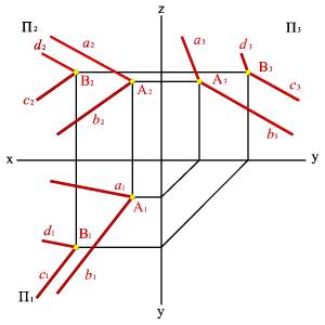 Взаимное расположение двух плоскостей - student2.ru