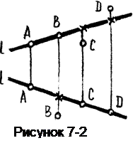 взаимное расположение точки и прямой - student2.ru