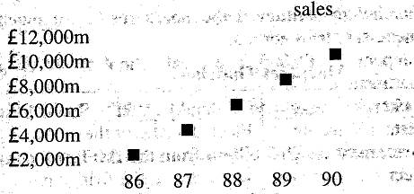 Well extremely hard hardly ill bad - student2.ru