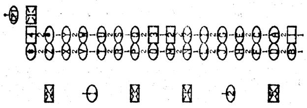 Without Doubling, Right Face. - student2.ru